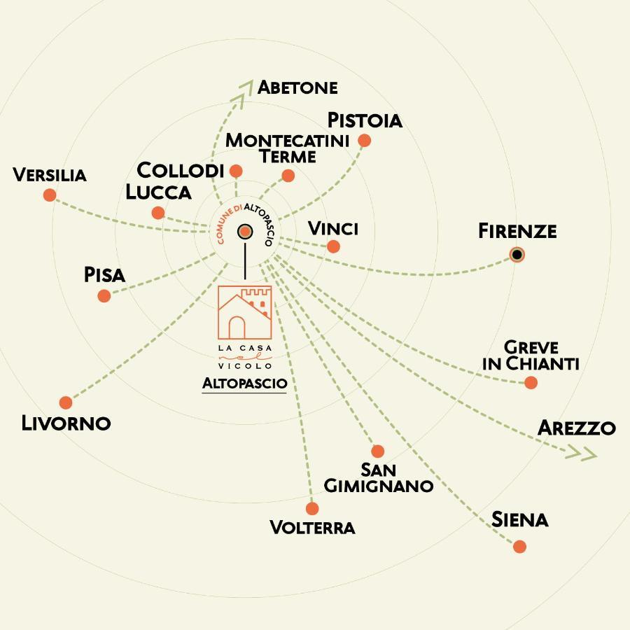 Apartmán La Casa Nel Vicolo Altopascio Exteriér fotografie