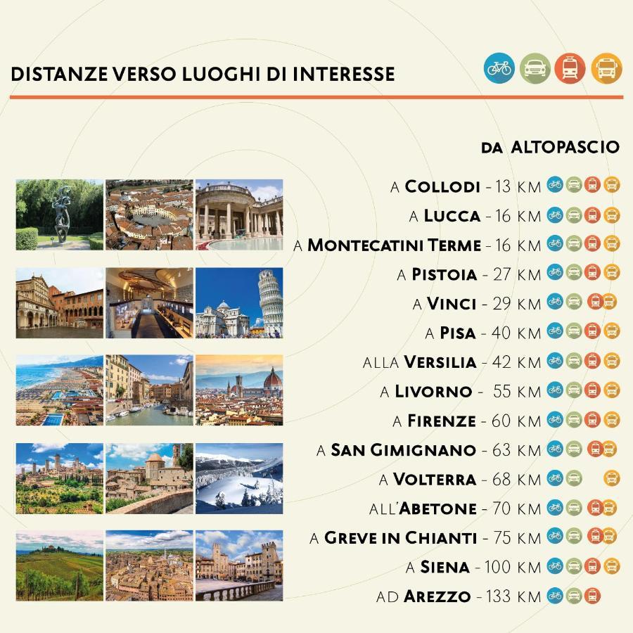 Apartmán La Casa Nel Vicolo Altopascio Exteriér fotografie